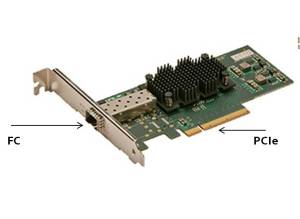 PCIe FC