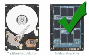 SSD-Hard-Drives-are-the-best