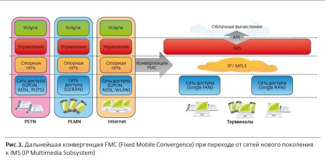 %d1%80%d0%b8%d1%81-3