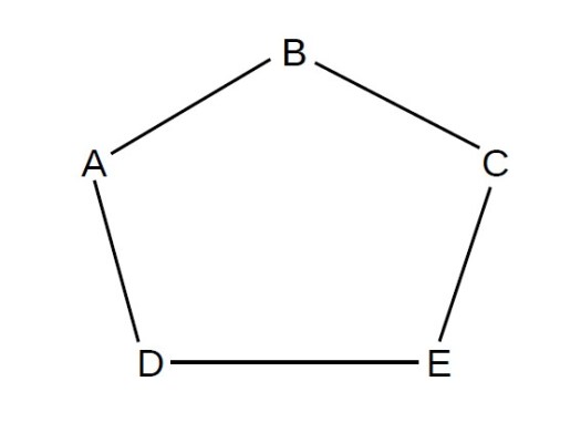 This image has an empty alt attribute; its file name is 3-2.jpg